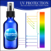 2oz Blue Glass Fine Mist Sprayer